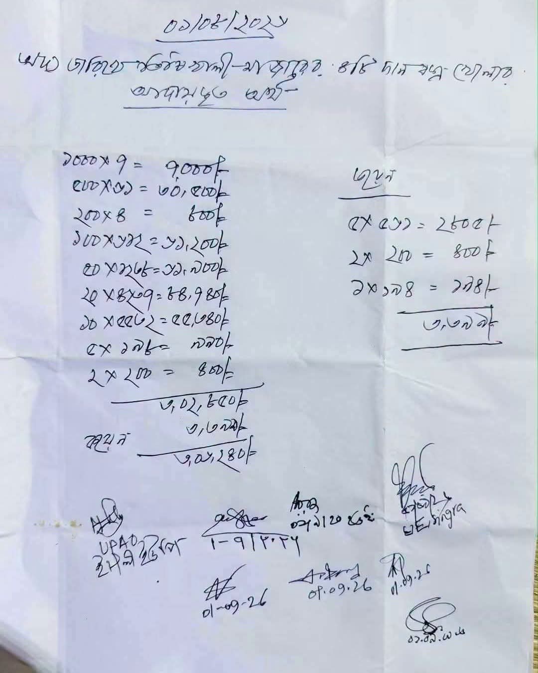নাটোরে তিষিখালী মাজারের দানবাক্স খুলে মিলল ৩ লাখ টাকার বেশি